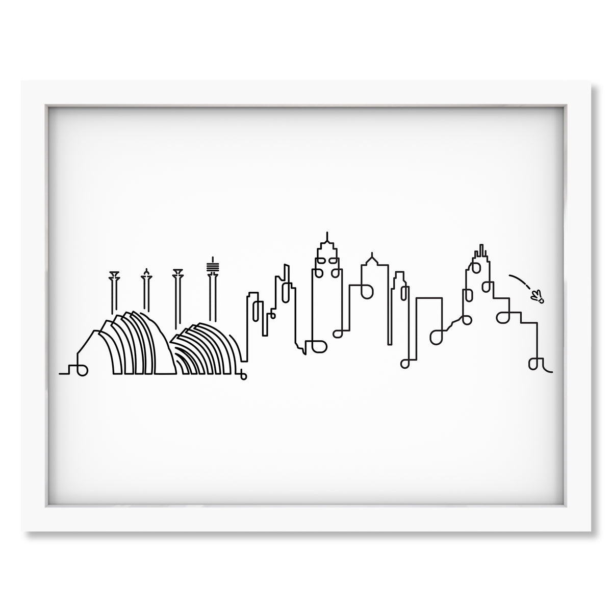 Kansas City Skyline art print mockup in a white frame